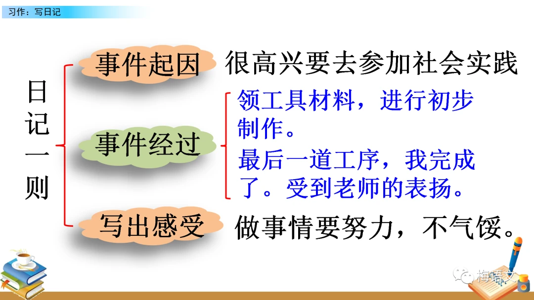 如何利用智能娱乐设备创建有趣的篮球训练挑战_0